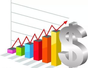 控制好損失，方能無往不利 天然氣投資管理的關(guān)鍵策略