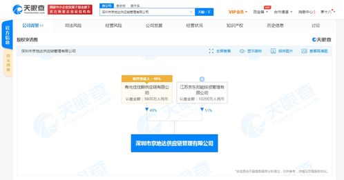 京東關聯公司與壽光佳佳鮮供應鏈合資成立新公司，注冊資本2億人民幣，專注投資管理